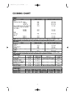 Preview for 18 page of Daewoo KOR-637V Operating Instructions Manual