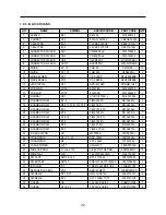 Preview for 33 page of Daewoo KOR-637V0A Service Manual