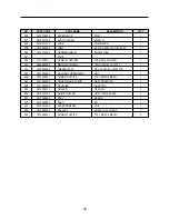 Preview for 36 page of Daewoo KOR-637V0A Service Manual