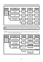 Preview for 24 page of Daewoo KOR-637V0S Service Manual