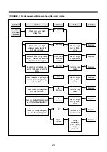 Preview for 25 page of Daewoo KOR-637V0S Service Manual