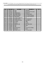 Preview for 40 page of Daewoo KOR-637V0S Service Manual