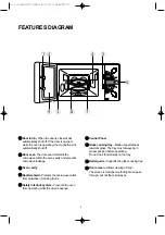 Предварительный просмотр 7 страницы Daewoo KOR-638R Operating Instructions Manual