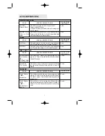 Preview for 8 page of Daewoo KOR-63A5 Operating Instructions & Cook Book