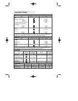 Preview for 9 page of Daewoo KOR-63A5 Operating Instructions & Cook Book