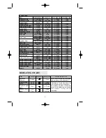 Preview for 10 page of Daewoo KOR-63A5 Operating Instructions & Cook Book