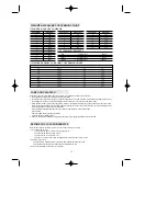 Preview for 12 page of Daewoo KOR-63A5 Operating Instructions & Cook Book