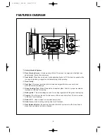 Preview for 5 page of Daewoo KOR-63B5 Operating Instructions Manual