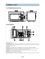 Preview for 5 page of Daewoo KOR-63B50S Service Manual