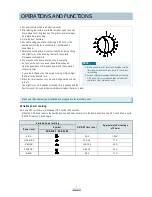 Preview for 7 page of Daewoo KOR-63B50S Service Manual