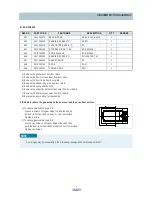 Preview for 10 page of Daewoo KOR-63B50S Service Manual