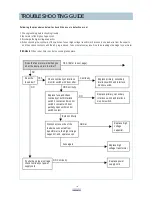 Preview for 15 page of Daewoo KOR-63B50S Service Manual