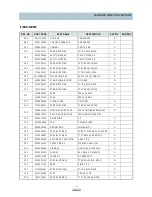 Preview for 22 page of Daewoo KOR-63B50S Service Manual