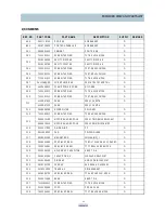 Preview for 24 page of Daewoo KOR-63B50S Service Manual