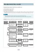 Preview for 19 page of Daewoo KOR-63BG0S Service Manual