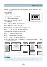 Preview for 22 page of Daewoo KOR-63BG0S Service Manual