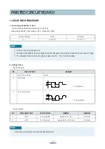 Preview for 27 page of Daewoo KOR-63BG0S Service Manual