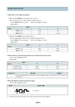 Preview for 29 page of Daewoo KOR-63BG0S Service Manual