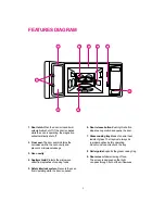 Preview for 7 page of Daewoo KOR-63BH Operating Instructions Manual