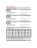 Preview for 11 page of Daewoo KOR-63BH Operating Instructions Manual