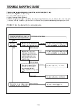 Предварительный просмотр 15 страницы Daewoo KOR-63D70S Service Manual