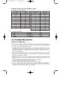 Preview for 6 page of Daewoo KOR-63D79S Operating Instructions Manual