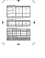 Preview for 8 page of Daewoo KOR-63D79S Operating Instructions Manual