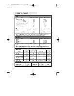 Preview for 14 page of Daewoo KOR-63DB/63FB Operating Instructions Manual