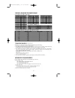 Preview for 17 page of Daewoo KOR-63DB/63FB Operating Instructions Manual