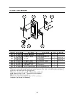 Preview for 14 page of Daewoo KOR-63DB0S Service Manual