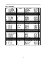 Preview for 30 page of Daewoo KOR-63DB0S Service Manual