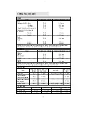 Preview for 13 page of Daewoo KOR-63DBM Operating Instructions & Cook Book