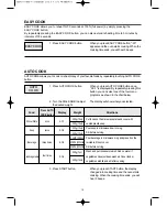 Preview for 11 page of Daewoo KOR-63ND Operating Instructions & Cook Book