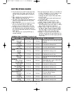 Preview for 22 page of Daewoo KOR-63ND Operating Instructions & Cook Book