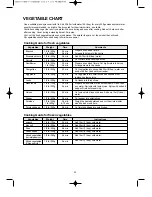 Preview for 25 page of Daewoo KOR-63ND Operating Instructions & Cook Book