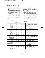 Preview for 22 page of Daewoo KOR-63ND5S Operating Instructions & Cook Book