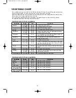 Preview for 25 page of Daewoo KOR-63ND5S Operating Instructions & Cook Book