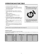 Preview for 8 page of Daewoo KOR-63U50S Service Manual