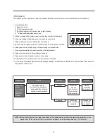 Preview for 20 page of Daewoo KOR-63XQ0S Service Manual