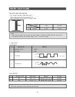 Preview for 25 page of Daewoo KOR-63XQ0S Service Manual