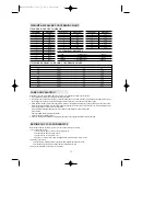 Preview for 12 page of Daewoo KOR-63Y50S Operating Instructions & Cook Book