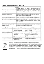 Preview for 17 page of Daewoo KOR-669RW-1 Instruction Manual