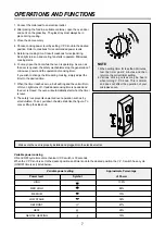 Preview for 8 page of Daewoo KOR-6C175S Service Manual