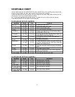 Preview for 16 page of Daewoo KOR-6C375S Operating Instructions & Cook Book