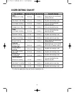 Preview for 21 page of Daewoo KOR-6C6R Operating Instructions & Cook Book