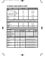 Preview for 22 page of Daewoo KOR-6C6R Operating Instructions & Cook Book