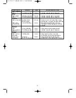 Preview for 24 page of Daewoo KOR-6C6R Operating Instructions & Cook Book