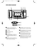 Preview for 7 page of Daewoo KOR-6CDS8A18 Operating Instructions & Cook Book