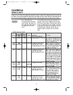 Preview for 10 page of Daewoo KOR-6CDS8A18 Operating Instructions & Cook Book