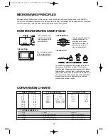 Preview for 24 page of Daewoo KOR-6CDS8A18 Operating Instructions & Cook Book